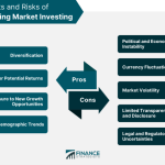Emerging invest bloomberg